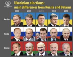 Right-Wing Propaganda and a Christian’s Quest for Truth. Part 2