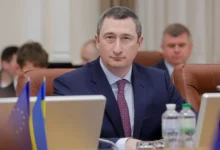 повернення українців після війни