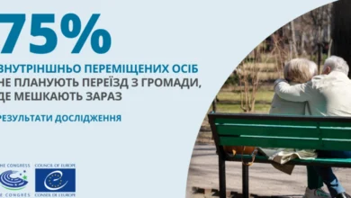 Внутрішньо переміщені особи адаптуються в нових громадах України