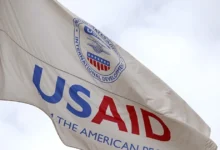 зовнішня допомога США