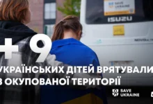 Дев’ятеро українських дітей врятовані з окупації в межах ініціативи Bring Kids Back UA