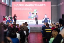 професійні очікування підлітків