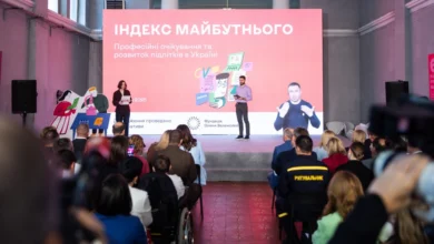 професійні очікування підлітків