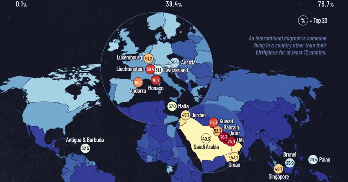 міграція 2024