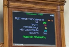 Засідання Верховної Ради, на якому ухвалили закон про множинне громадянство
