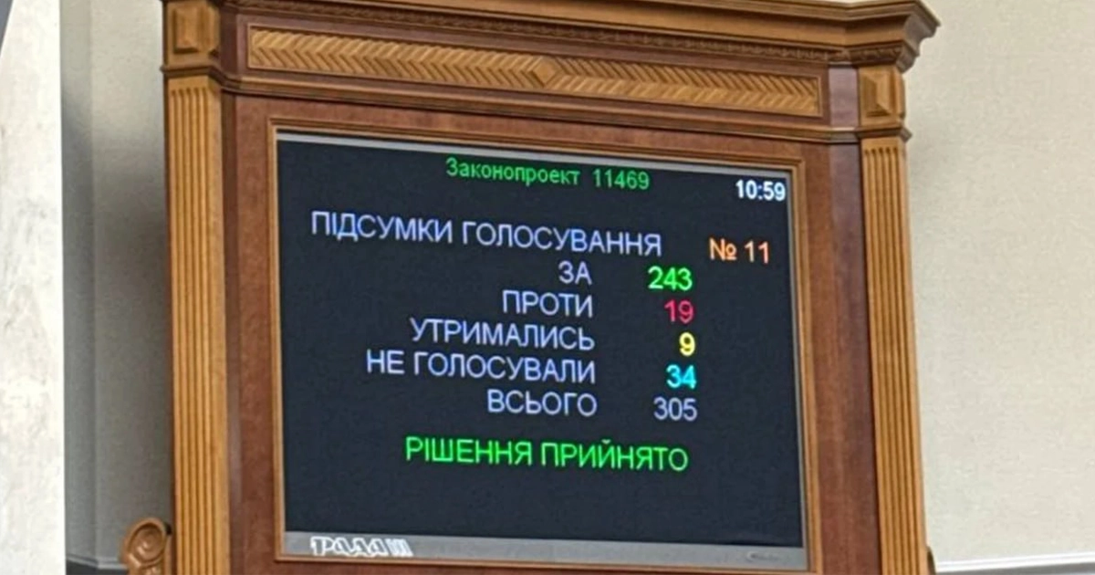 Засідання Верховної Ради, на якому ухвалили закон про множинне громадянство