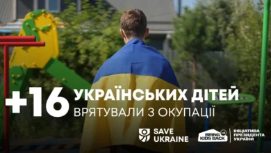 З окупації повернули 16 українських дітей — Bring Kids Back UA