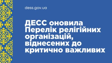 ДЕСС оновила перелік релігійних організацій, що мають статус критично важливих в умовах війни