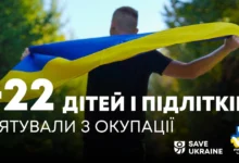 З окупації повернули ще 22 українських дітей завдяки місії Save Ukraine