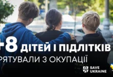 З окупації повернули вісьмох українських дітей — ініціатива Bring Kids Back UA
