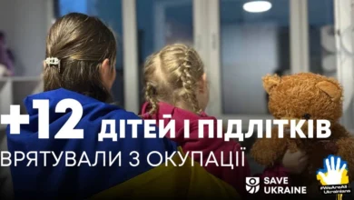 Українські діти, врятовані з тимчасово окупованих територій