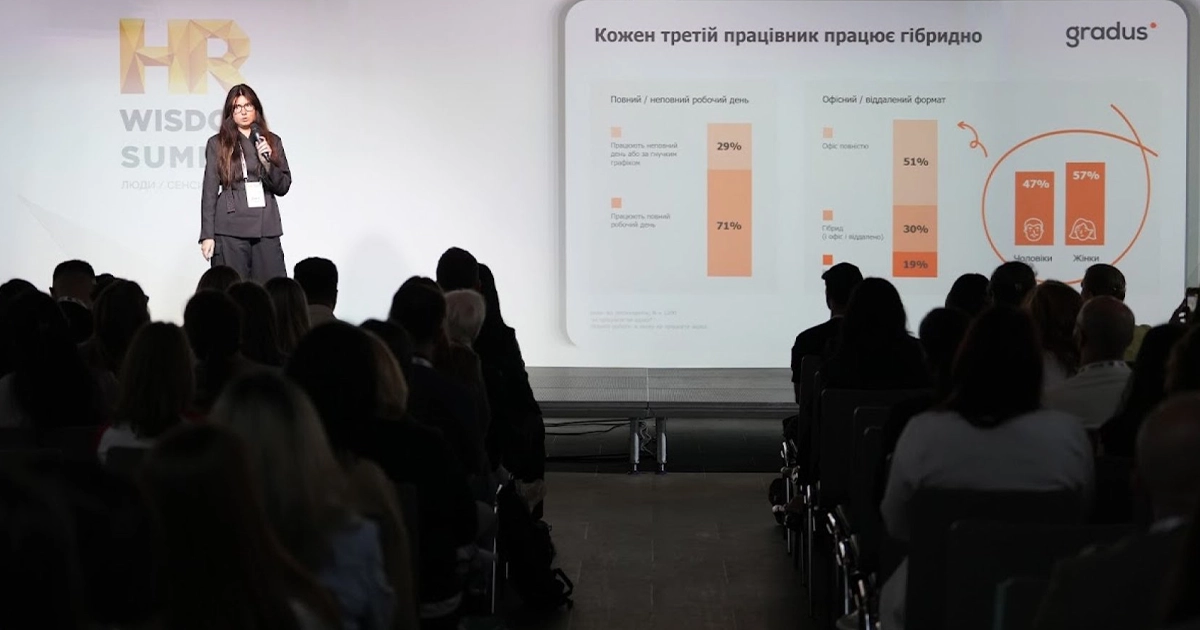 Українські працівники дедалі частіше стикаються зі стресом і професійним вигоранням.
